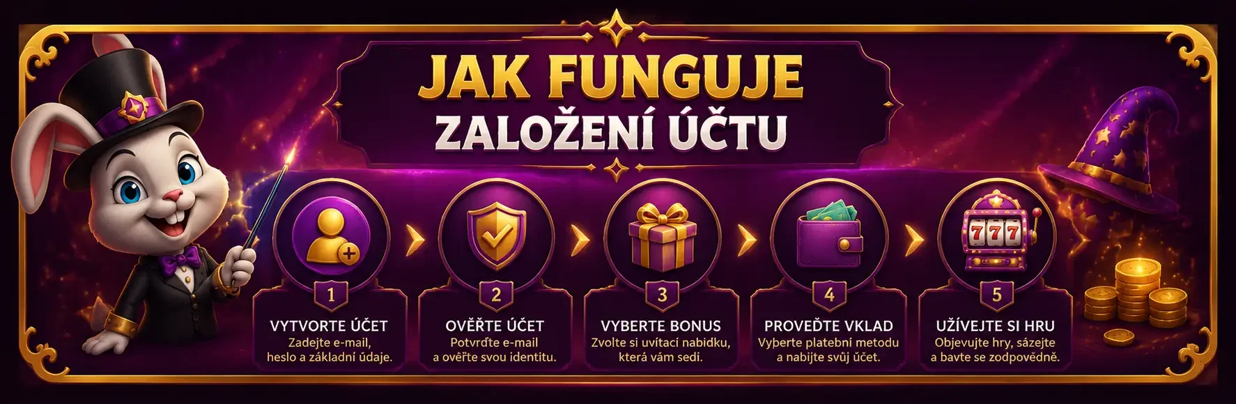 magius casino registrace